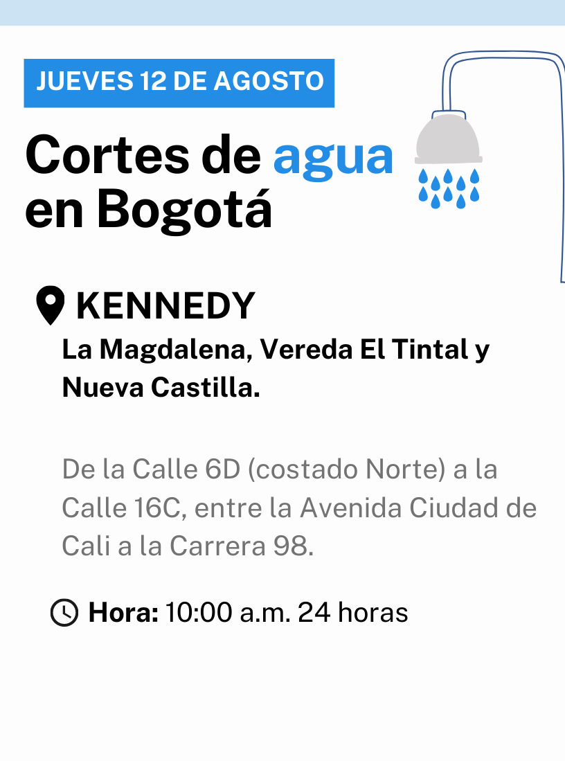 Cortes de agua para este jueves 12 de agosto