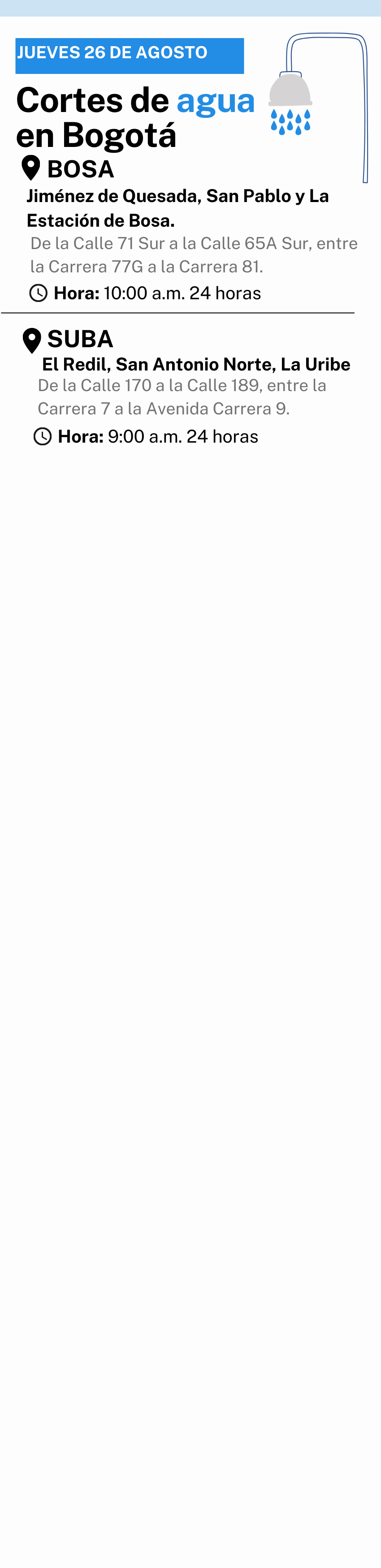 Cortes de Agua, Bogotá-26 de agosto