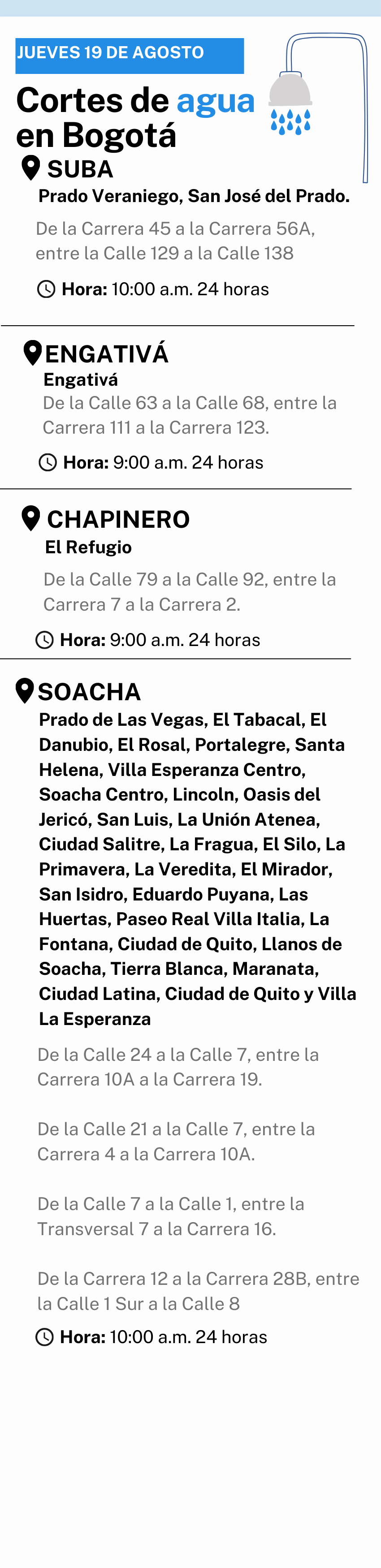 Cortes de agua en Bogotá, 19 de agosto