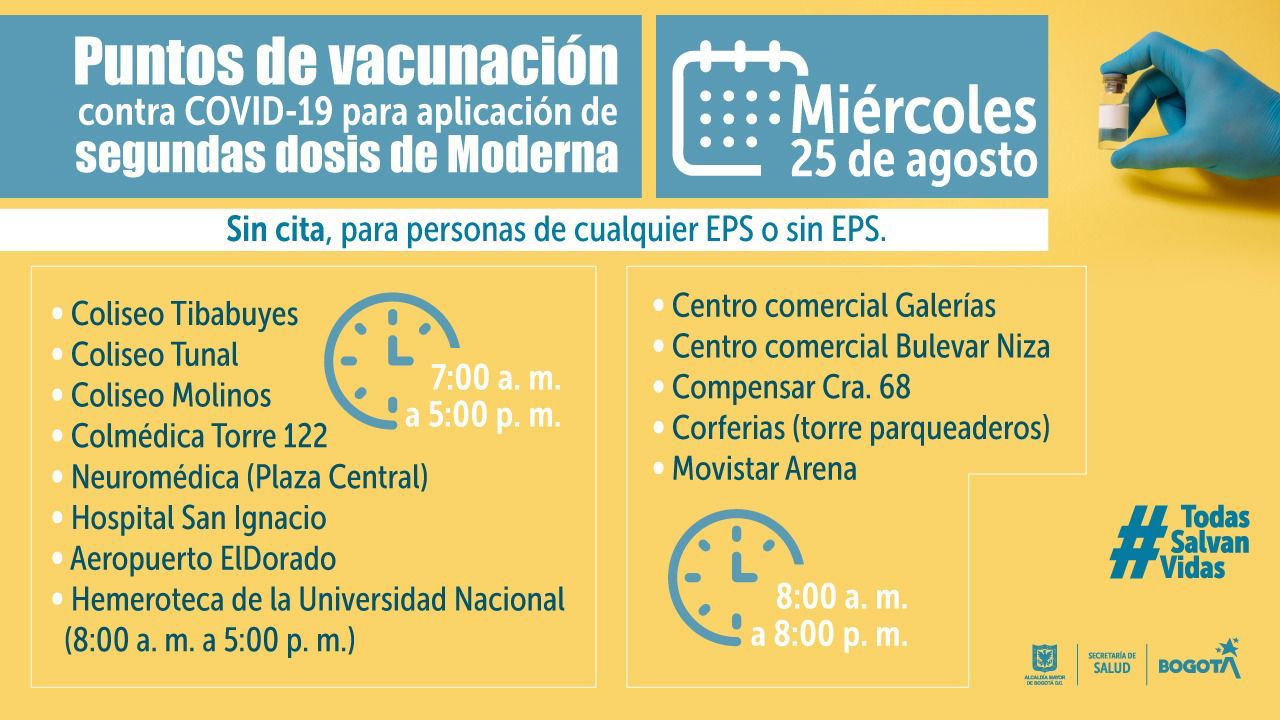 Puntos de vacunación Moderna segunda dosis