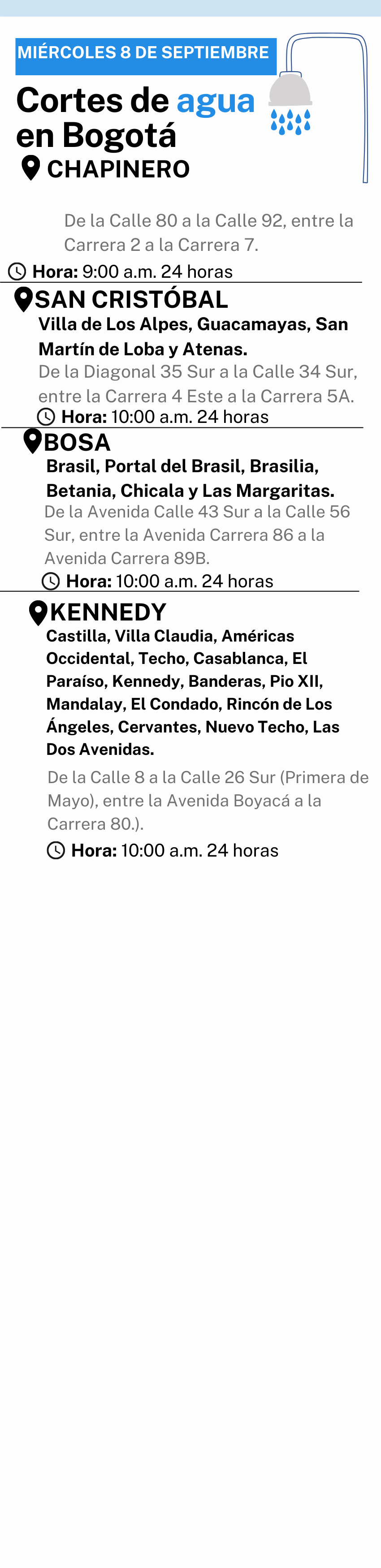 Cortes de agua-Bogotá-8 de septiembre