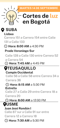 Cortes de luz en Bogotá 14 de septiembre
