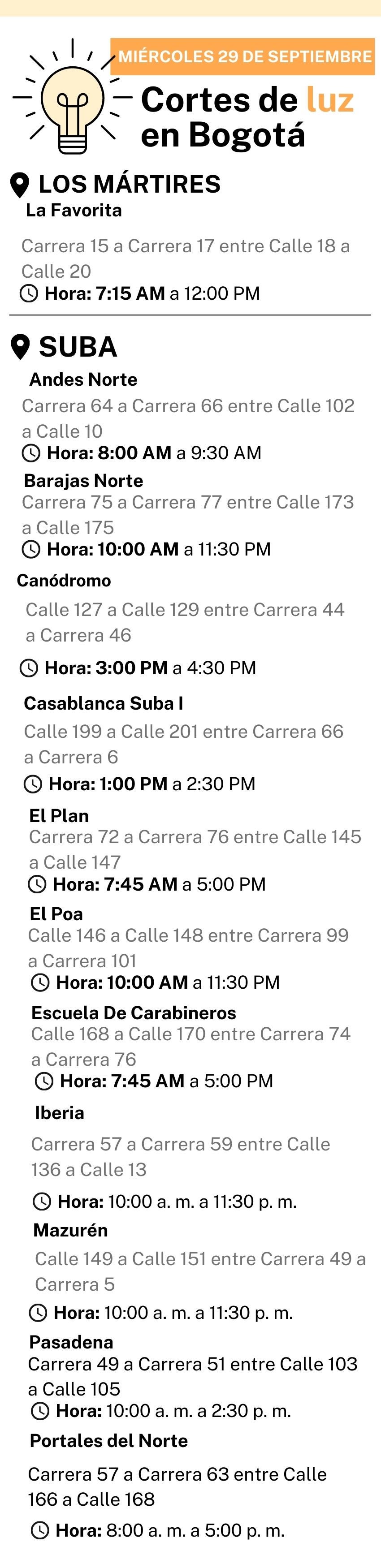 Cortes de luz 29 de septiembre