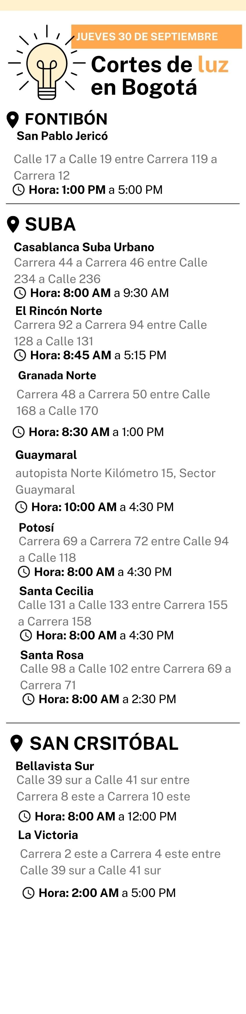 Cortes de luz 30 de septiembre