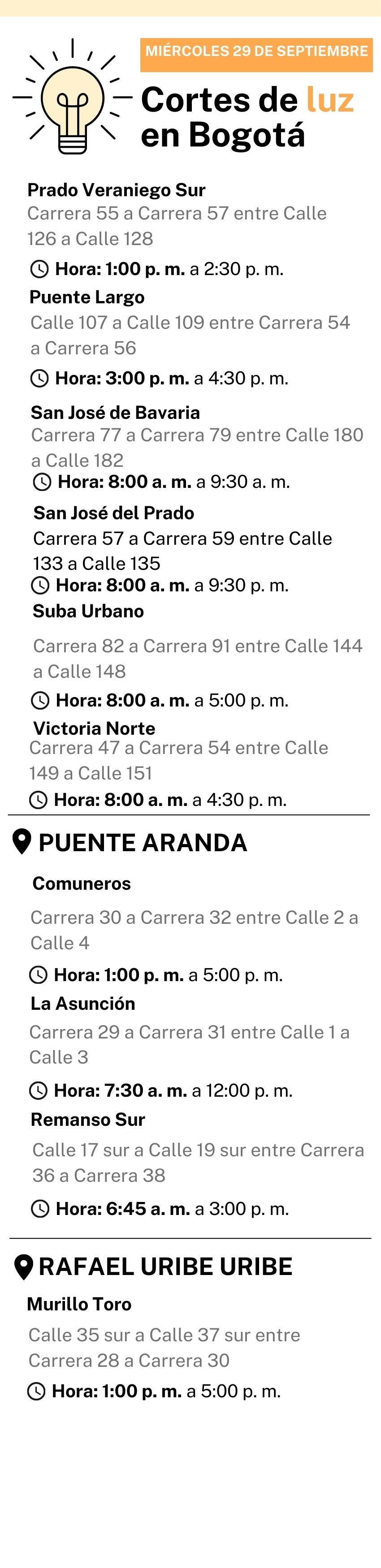 Cortes de luz 29 de septiembre