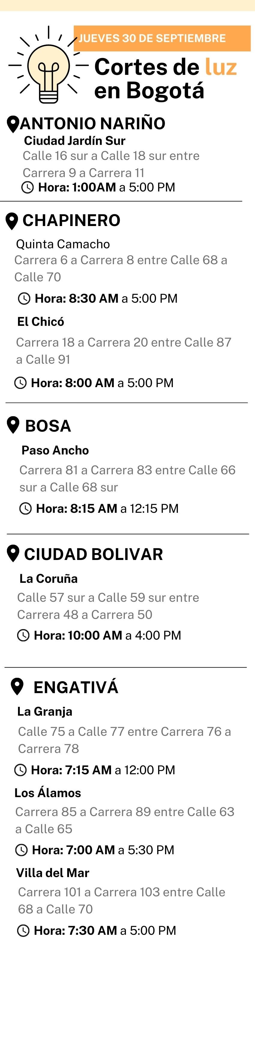 Cortes de luz 30 de septiembre