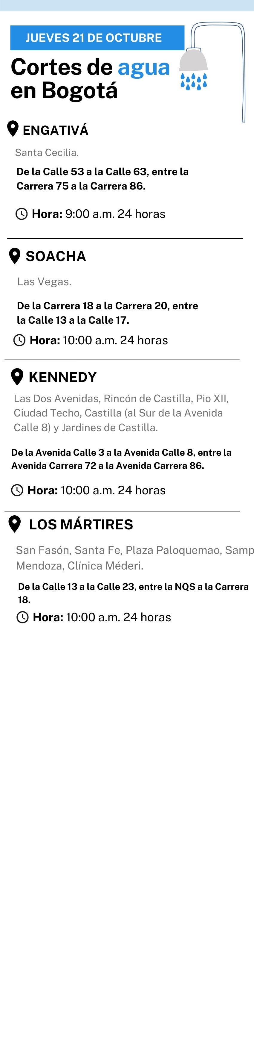 Cortes de agua en Bogotá para este 21 de octubre