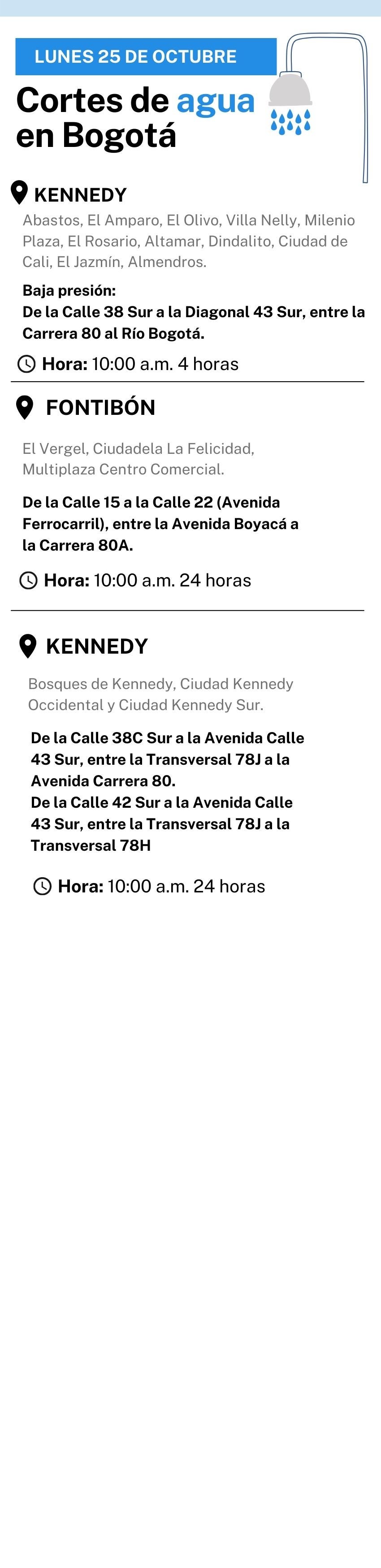Cortes de agua en Bogotá para este 25 de octubre