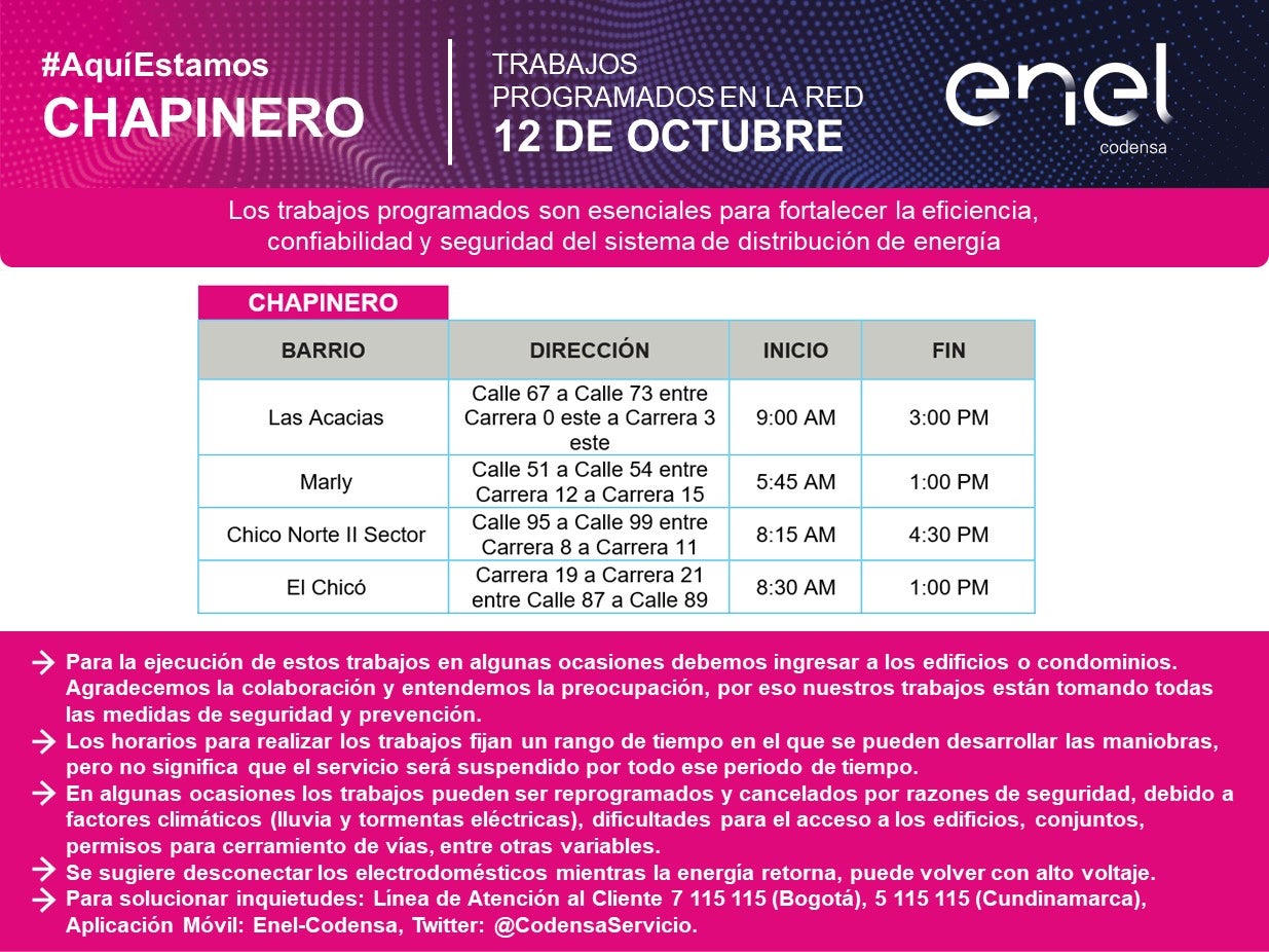 Cortes de luz 12 de octubre