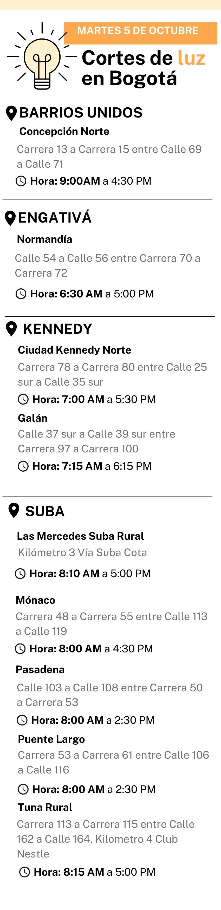 Cortes de luz 5 de octubre