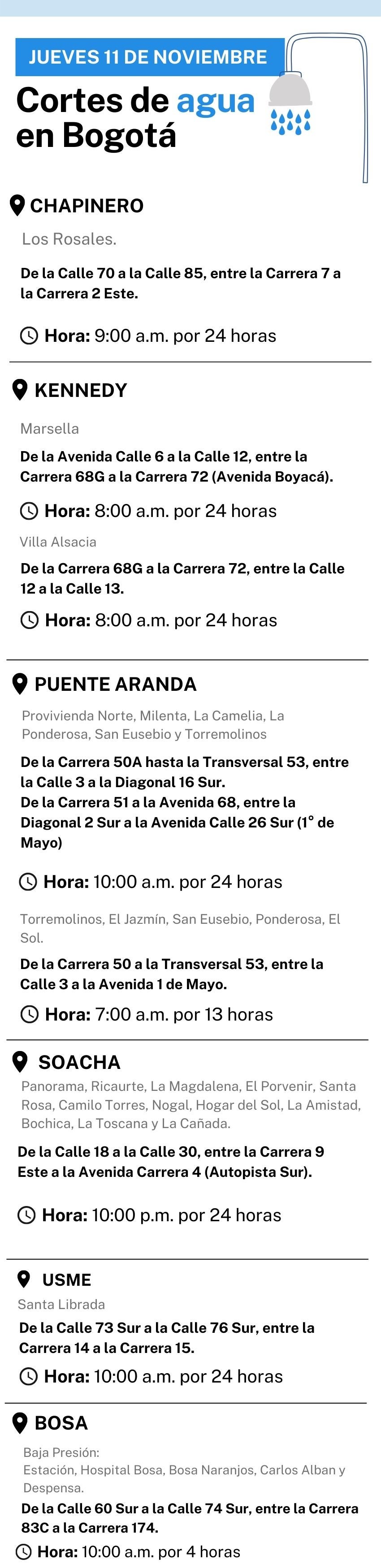 Cortes de agua en Bogotá para este 11 de noviembre