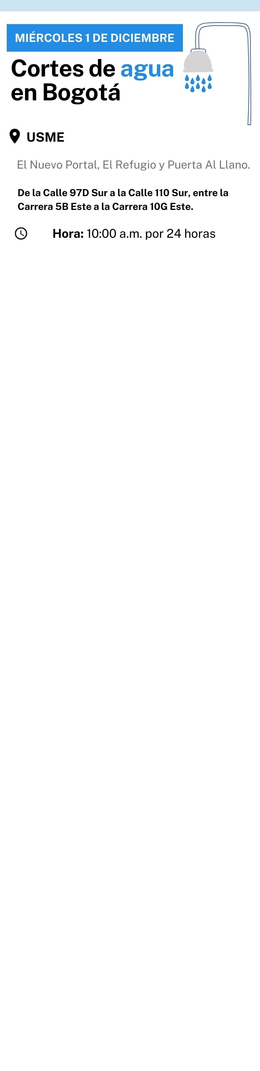 Cortes de agua en Bogotá