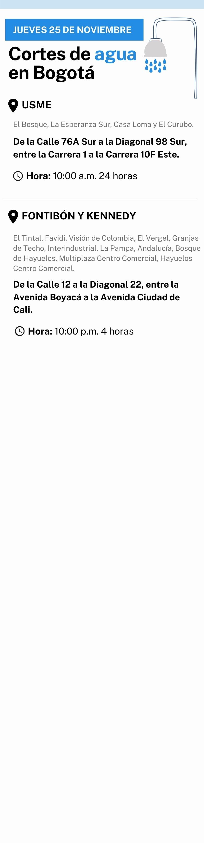 Cortes de agua en Bogotá