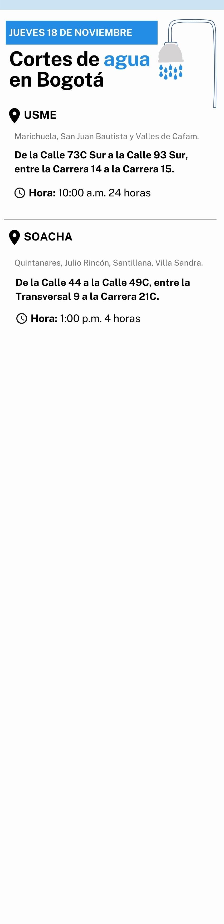 Cortes de agua en Bogotá para este 18 de noviembre