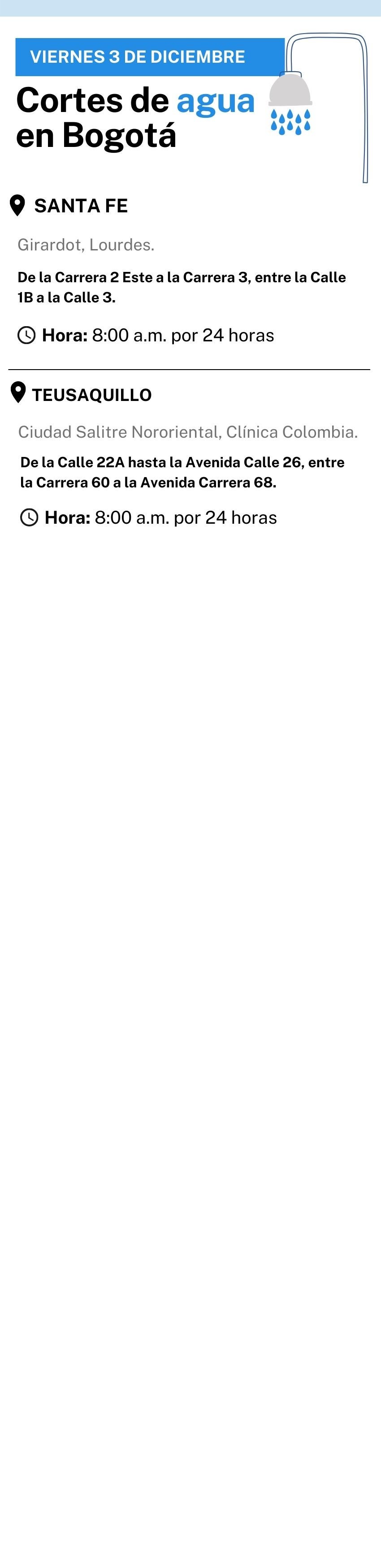 Cortes de agua en Bogotá