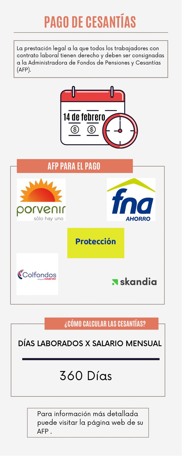 Pago de las Cesantías