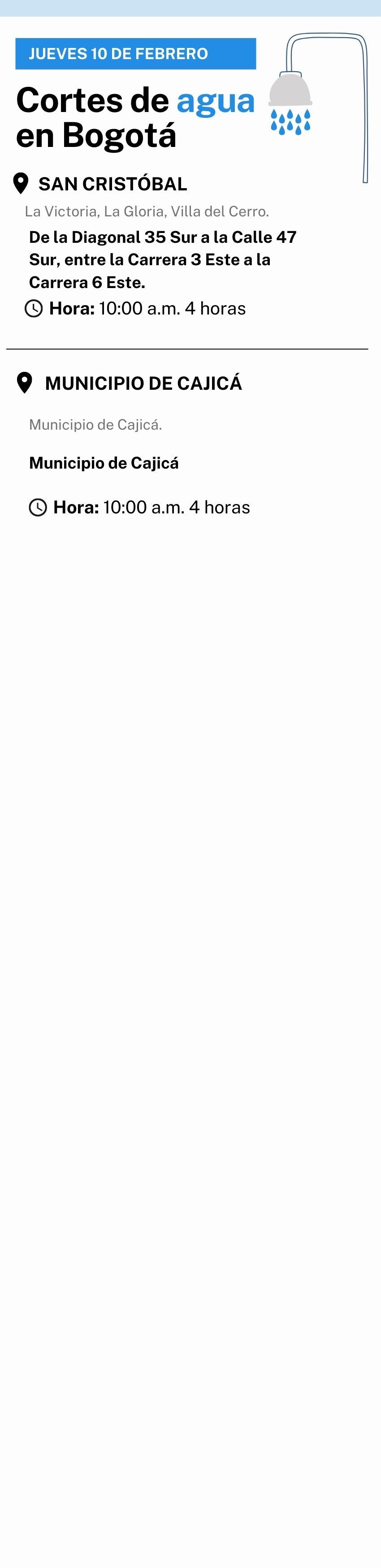Cortes de agua en Bogotá para este jueves 10 de febrero