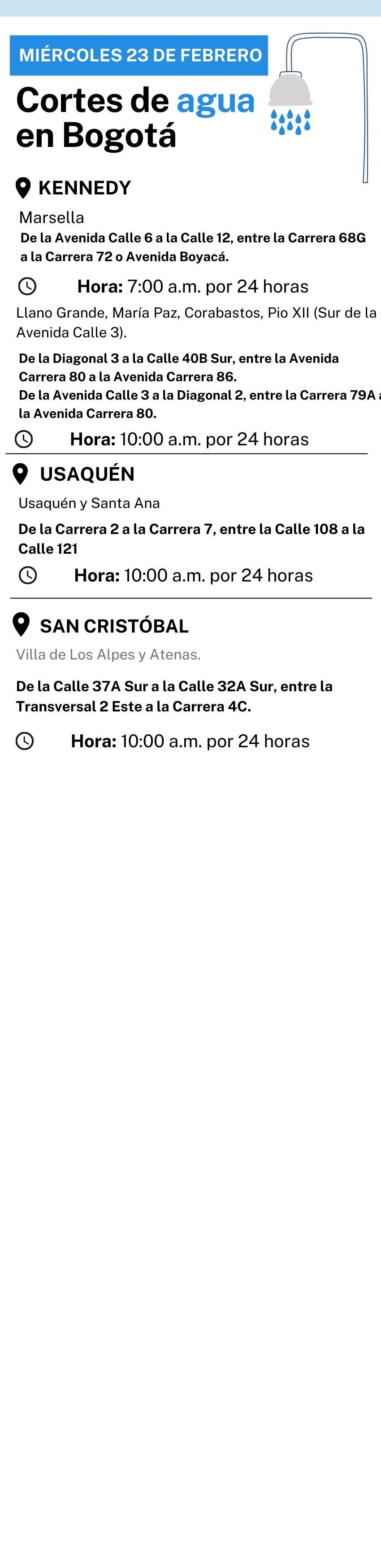 Cortes de agua en Bogotá