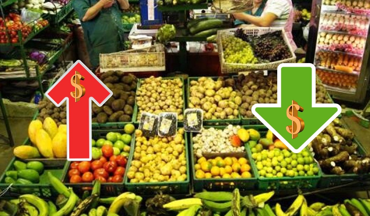 Precio de los alimentos en Bogotá