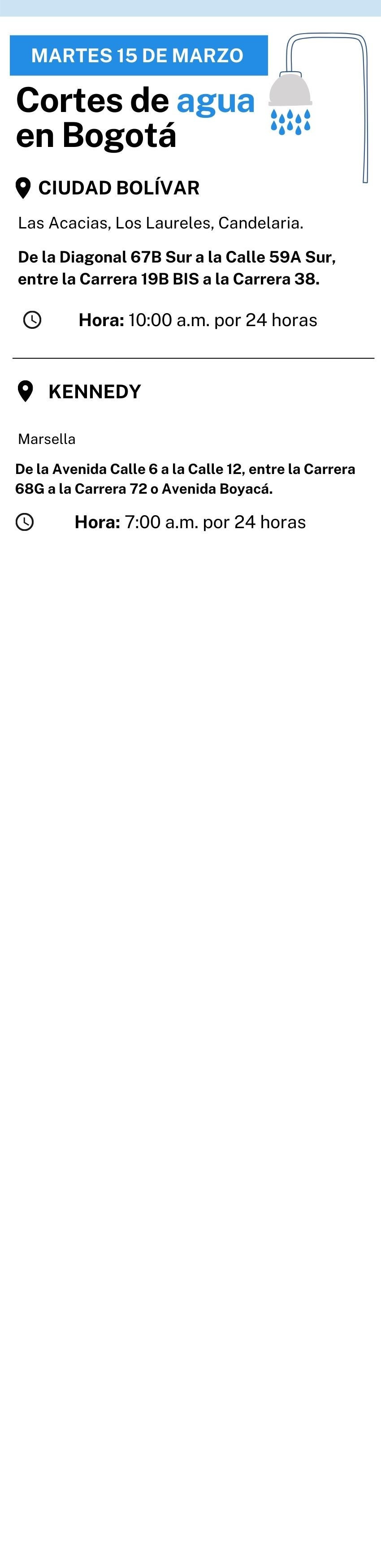 Cortes de agua en Bogotá