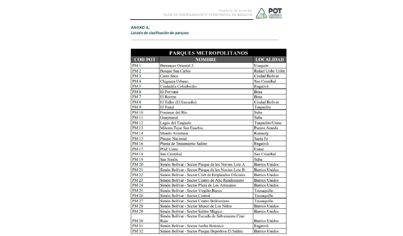 Parques metropolitanos de Bogotá
