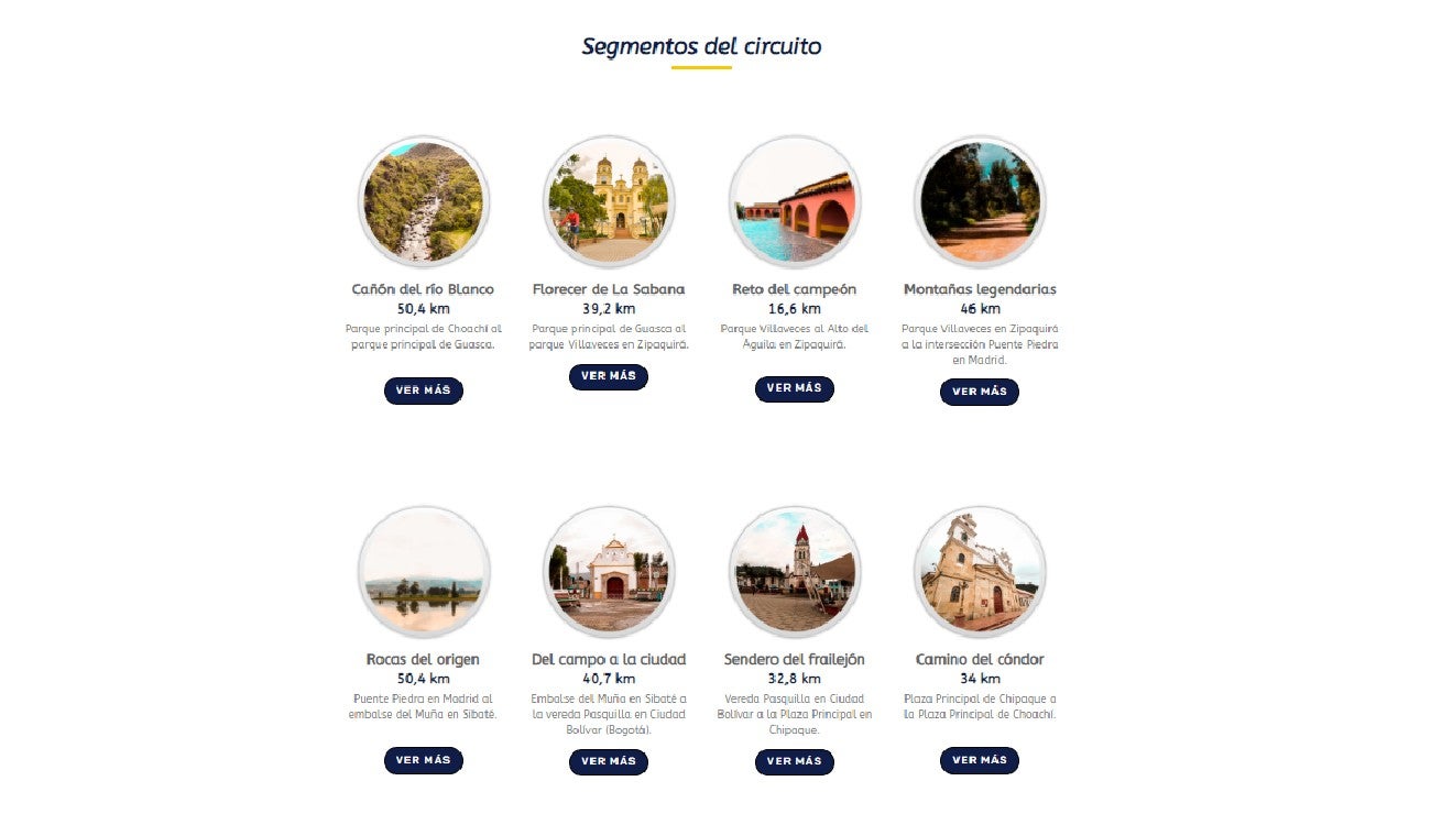 Segmentos del circuito BiciBogotá