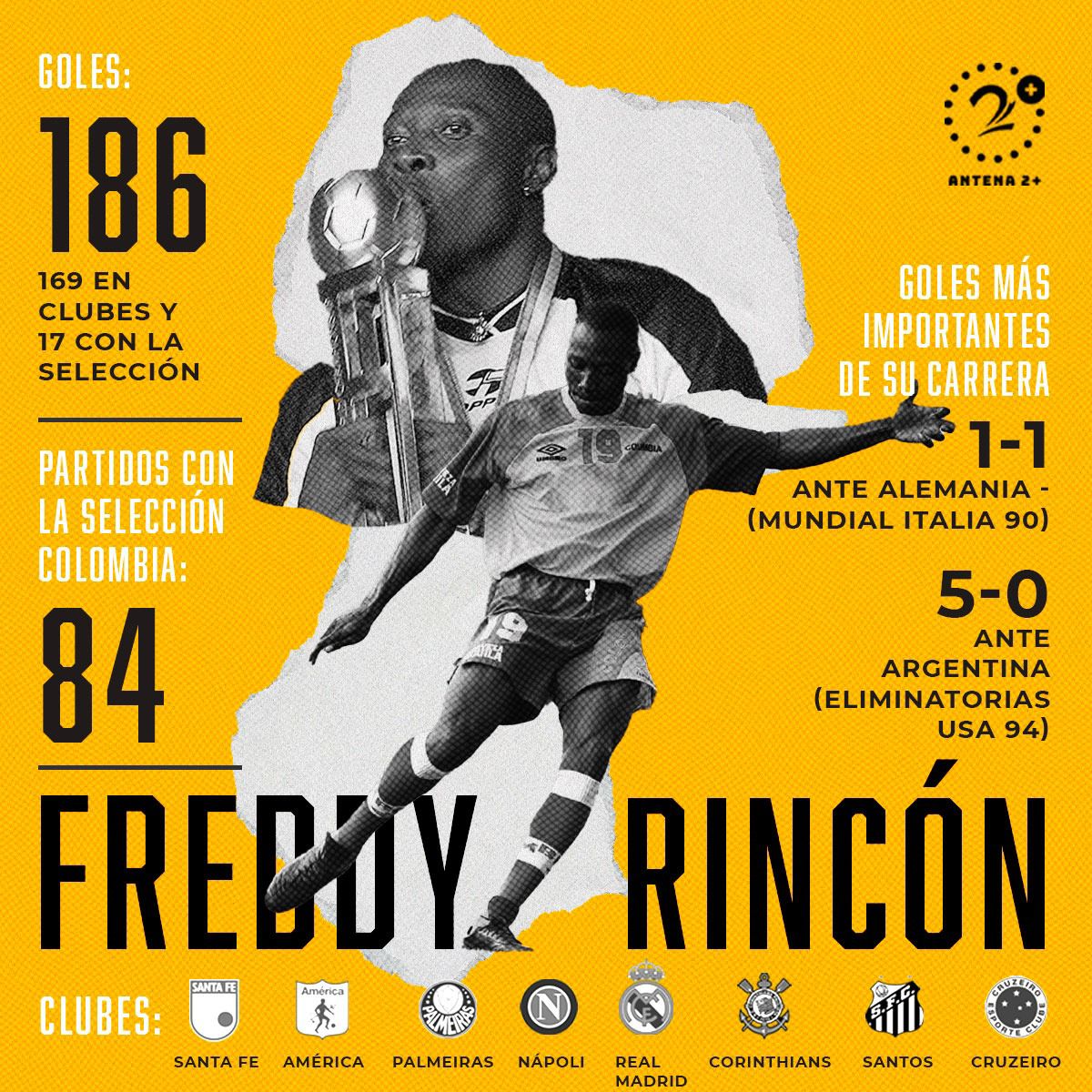 Freddy Rincón en números