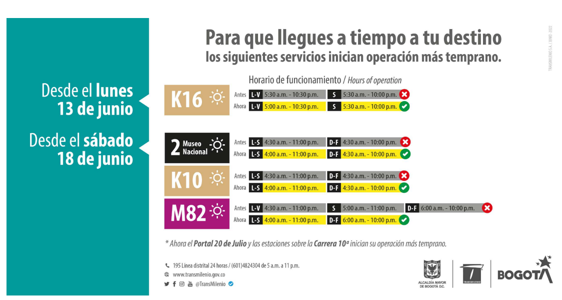 Cambios en horario de rutas de TransMilenio