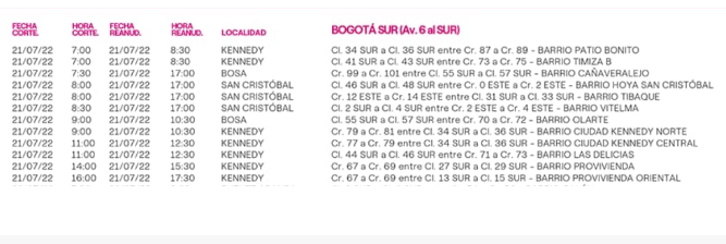 Cortes de luz 21 de julio