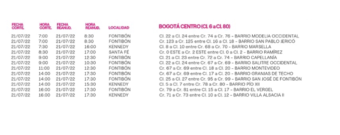 Cortes de luz 21 de julio