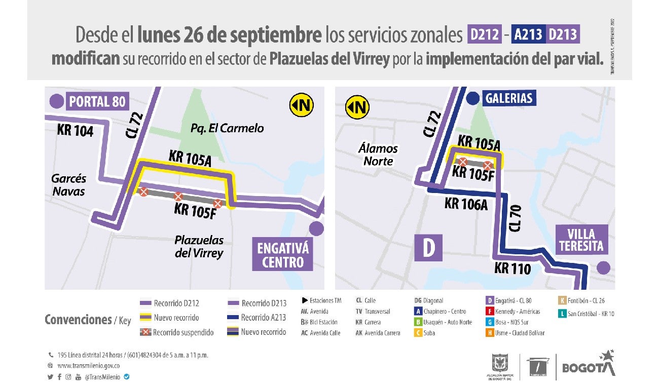 Cambios en rutas zonales