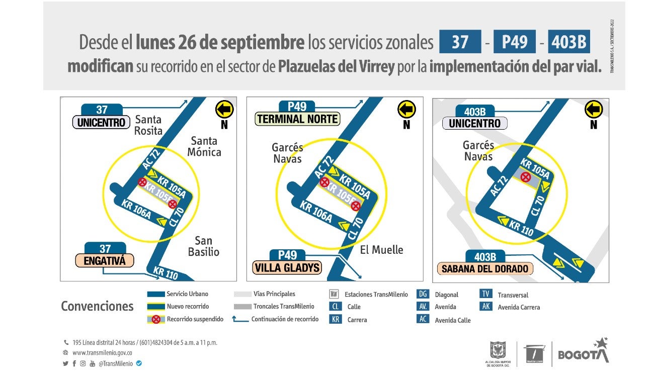 Cambios en rutas zonales en Plazuelas del Virrey