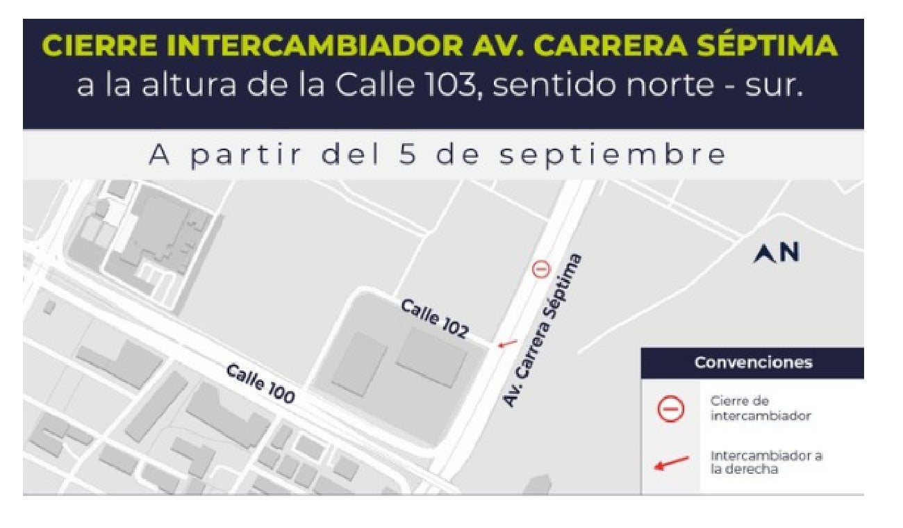 Cierre intercambiador carrera séptima con calle 102