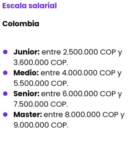 Rango Salarial Pragma