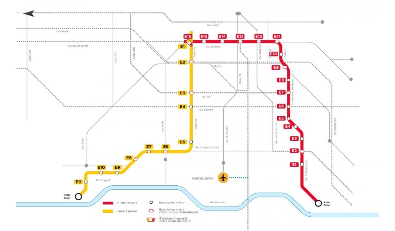 Estaciones del Metro