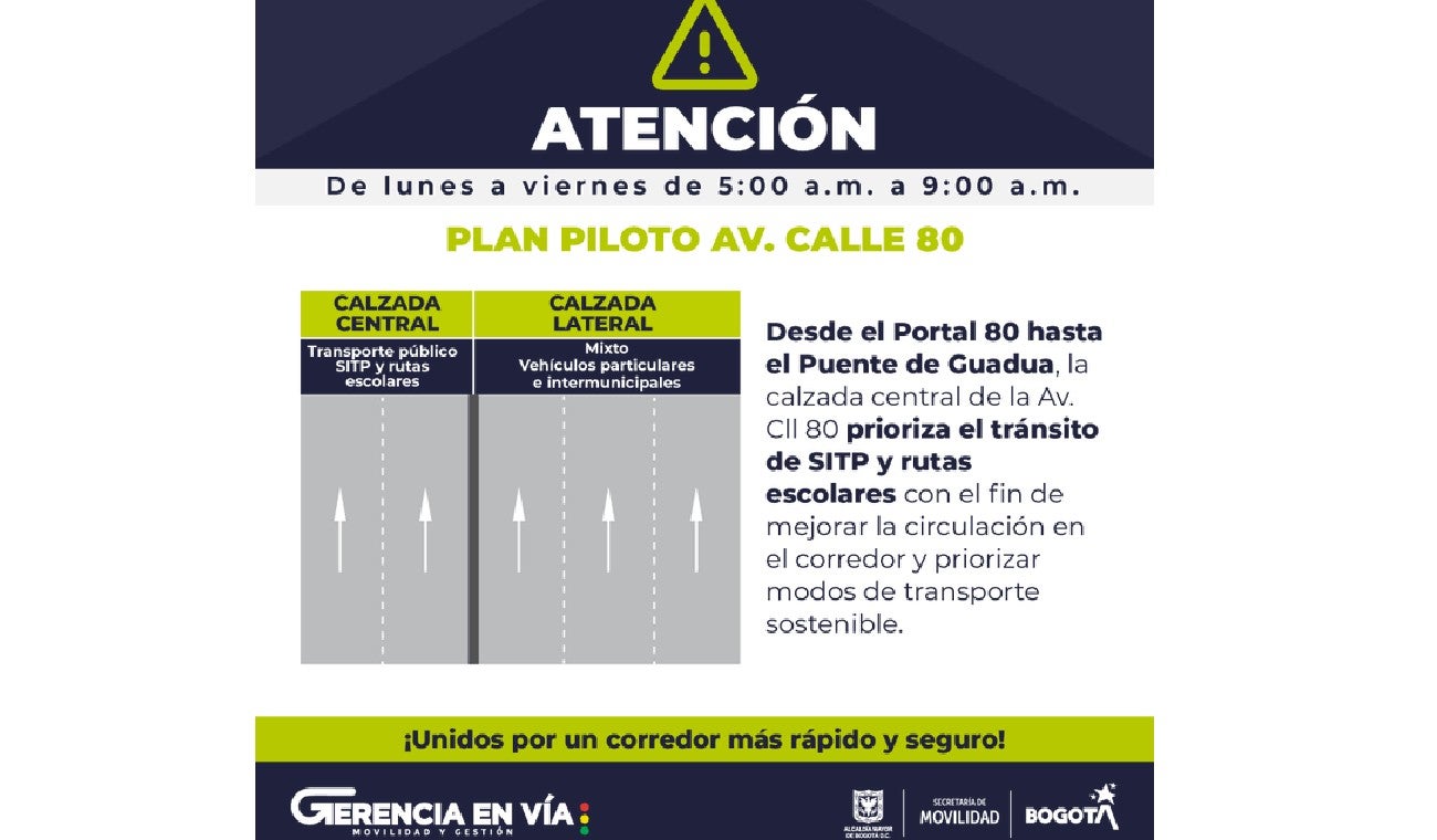 Plan Piloto Calle 80