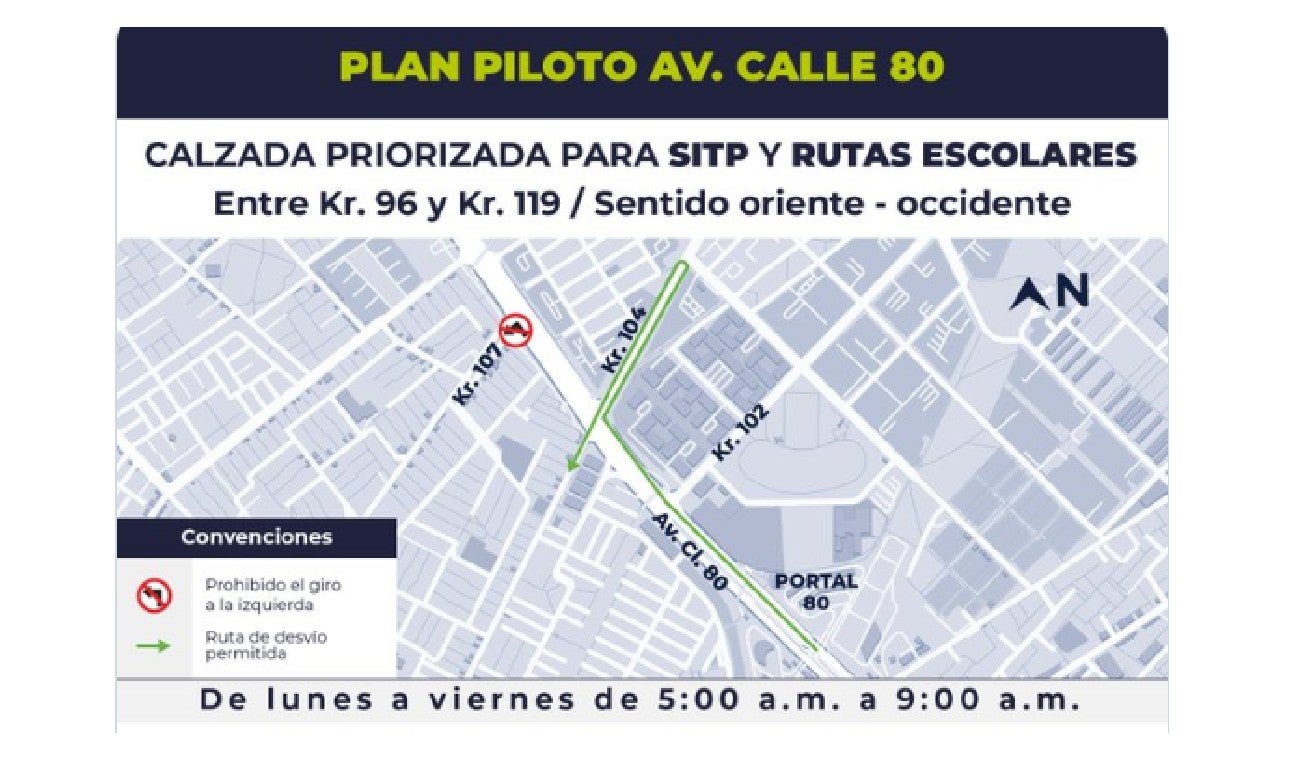 Plan Piloto Calle 80 .