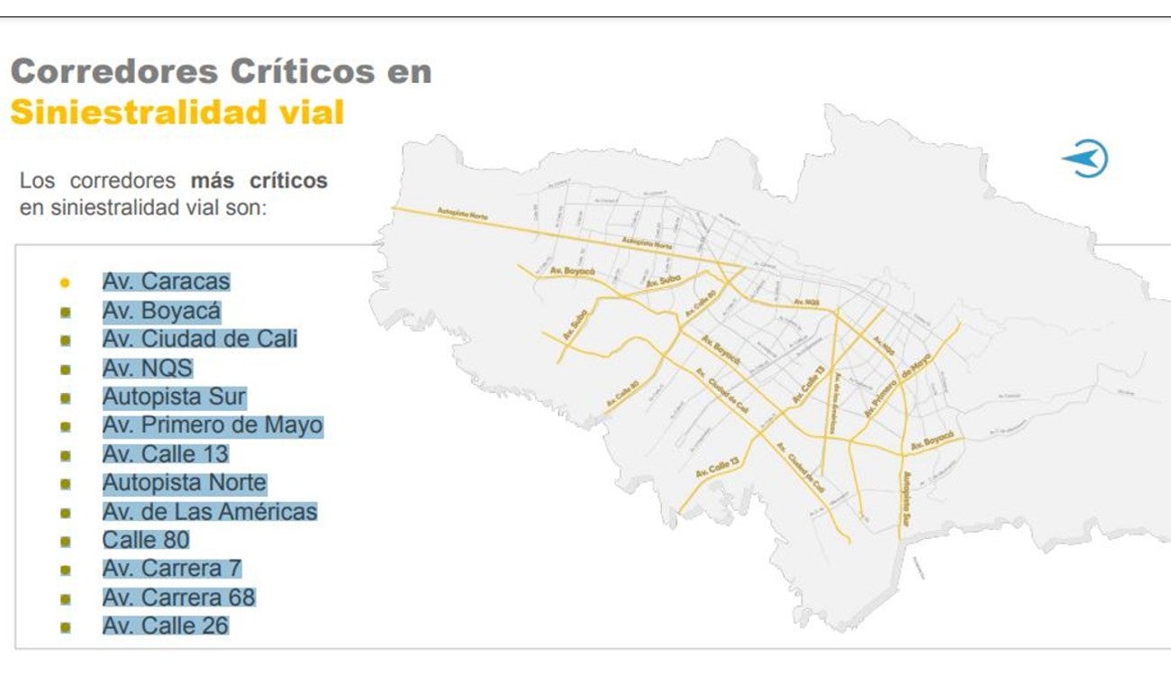Vías en Bogotá donde ocurren más accidentes de transito