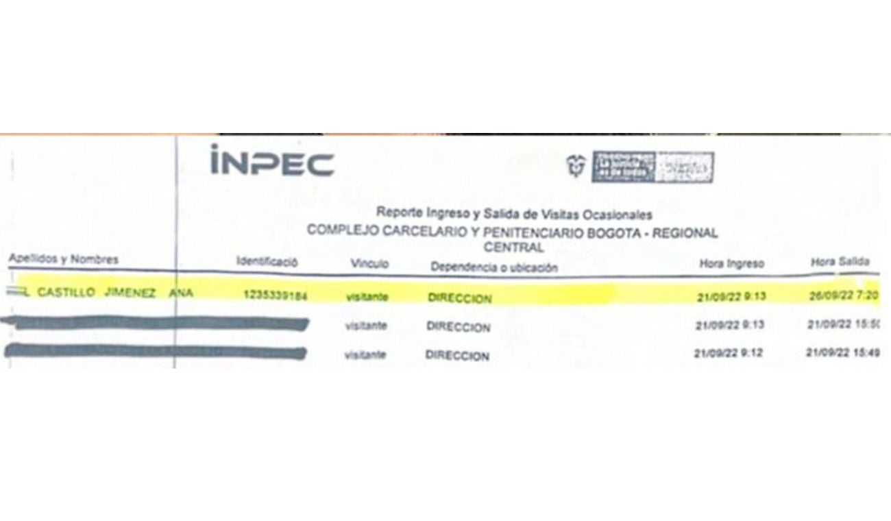 Los registros muestran que Ana del Castillo estuvo 5 días en La Picota