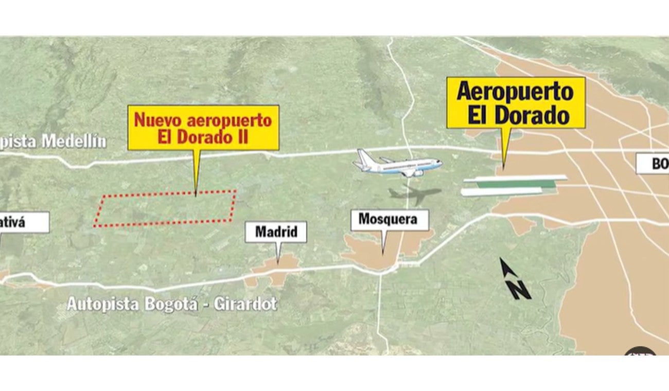 Ubicación Aeropuerto El Dorado 2