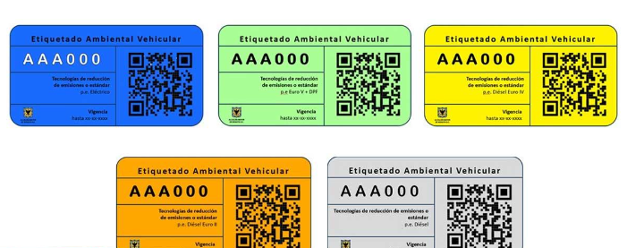 Etiquetas contaminantes