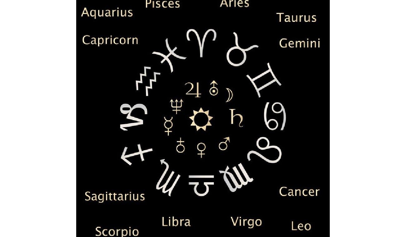 Signos zodiacales