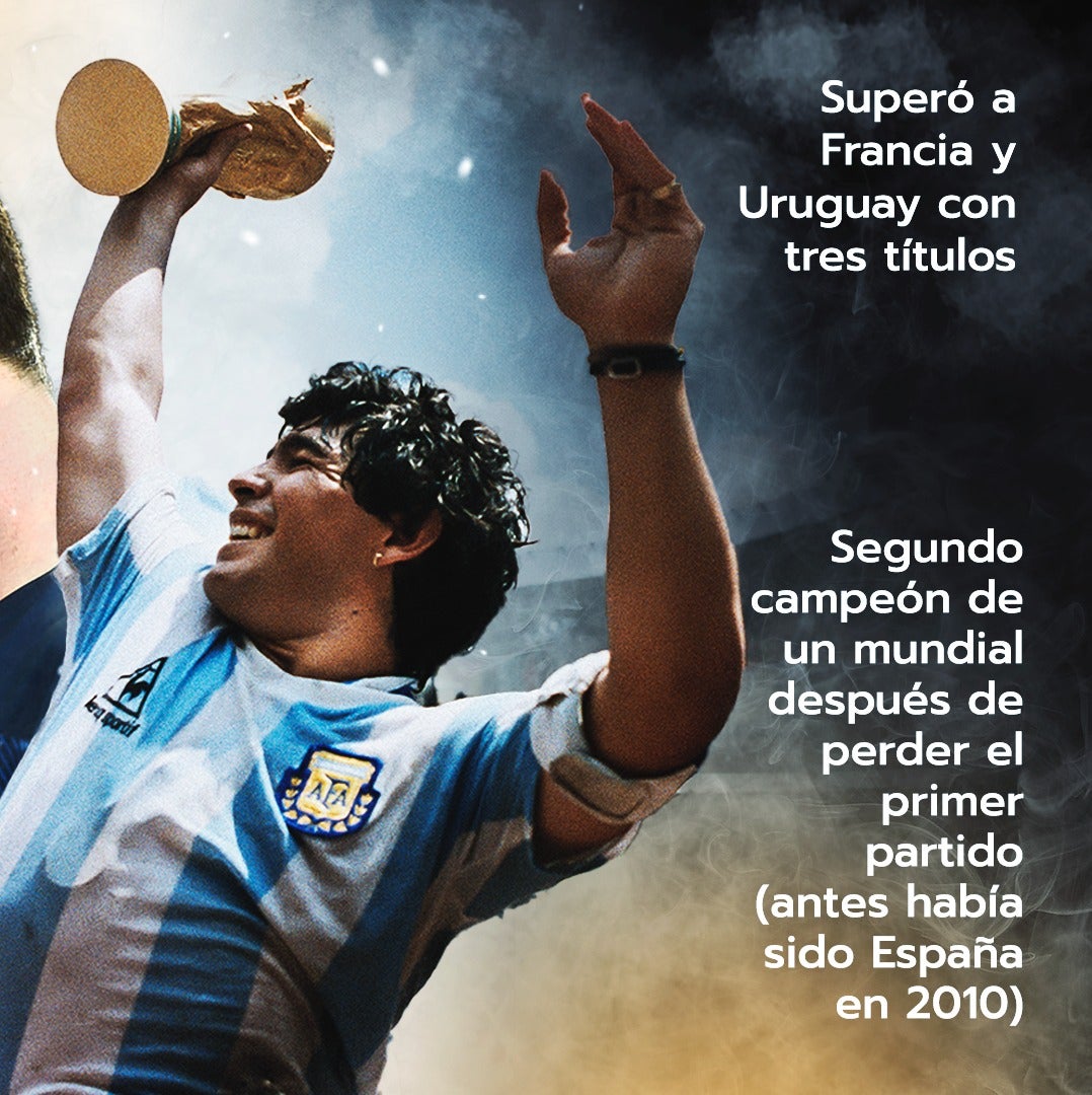 Récord que iguala Messi a Maradona