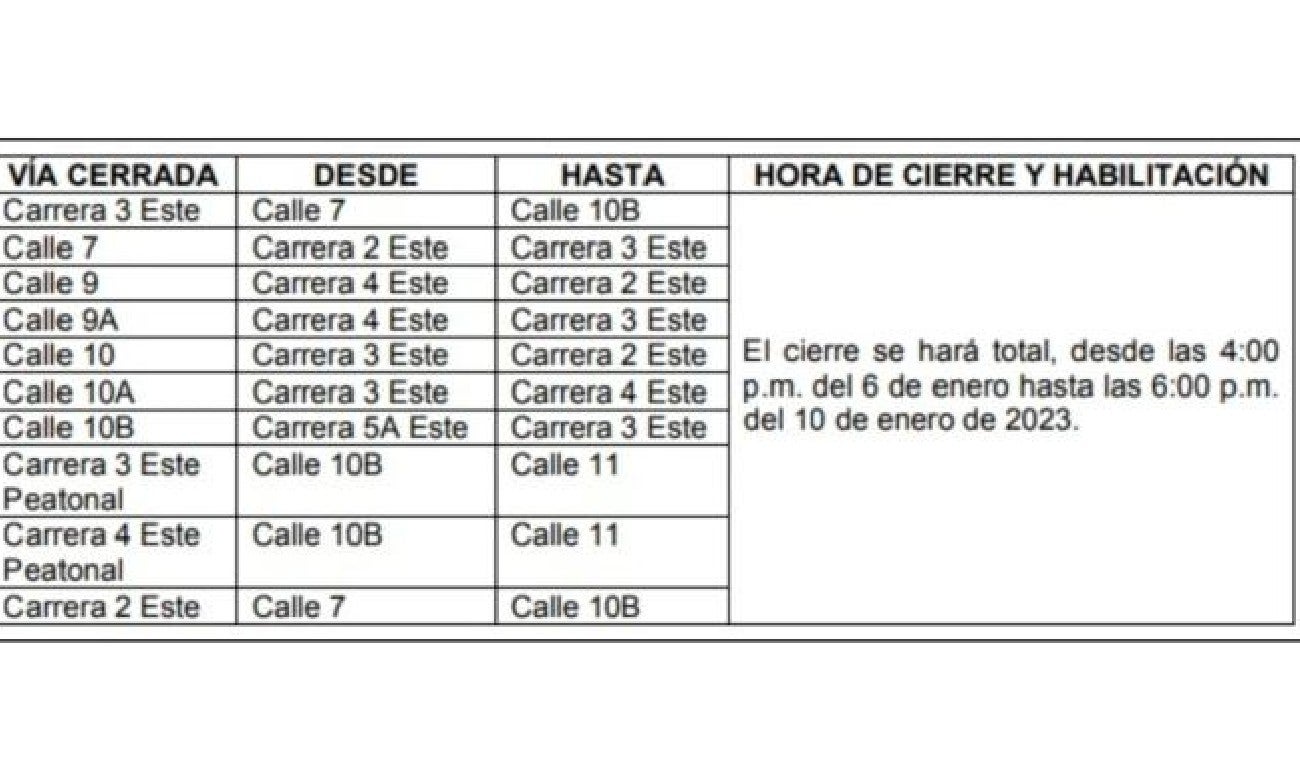 Fiesta de Reyes Magos en el barrio Egipto