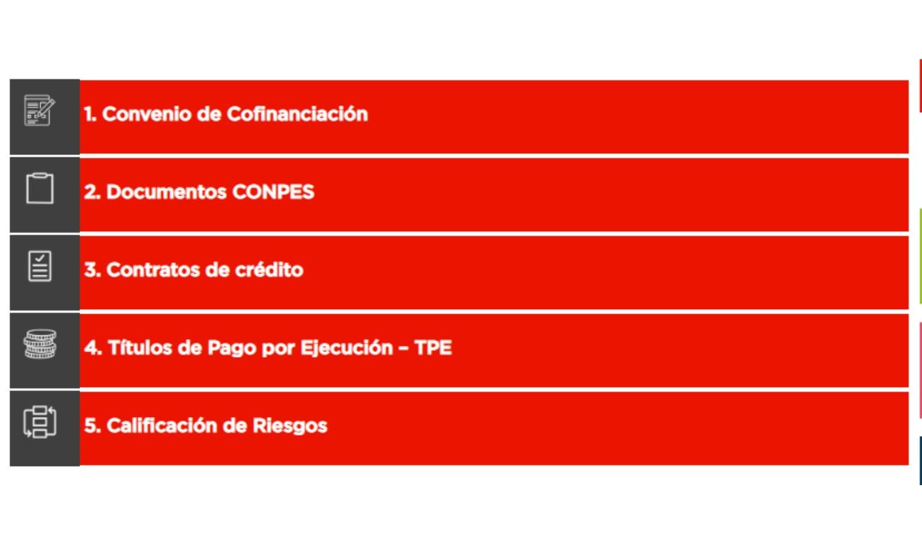 Recursos para llevar a cabo la construcción del Metro