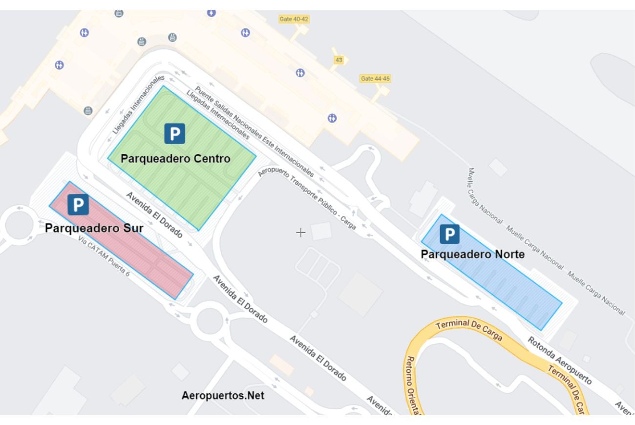Esquema de los parqueaderos del Aeropuerto El Dorado