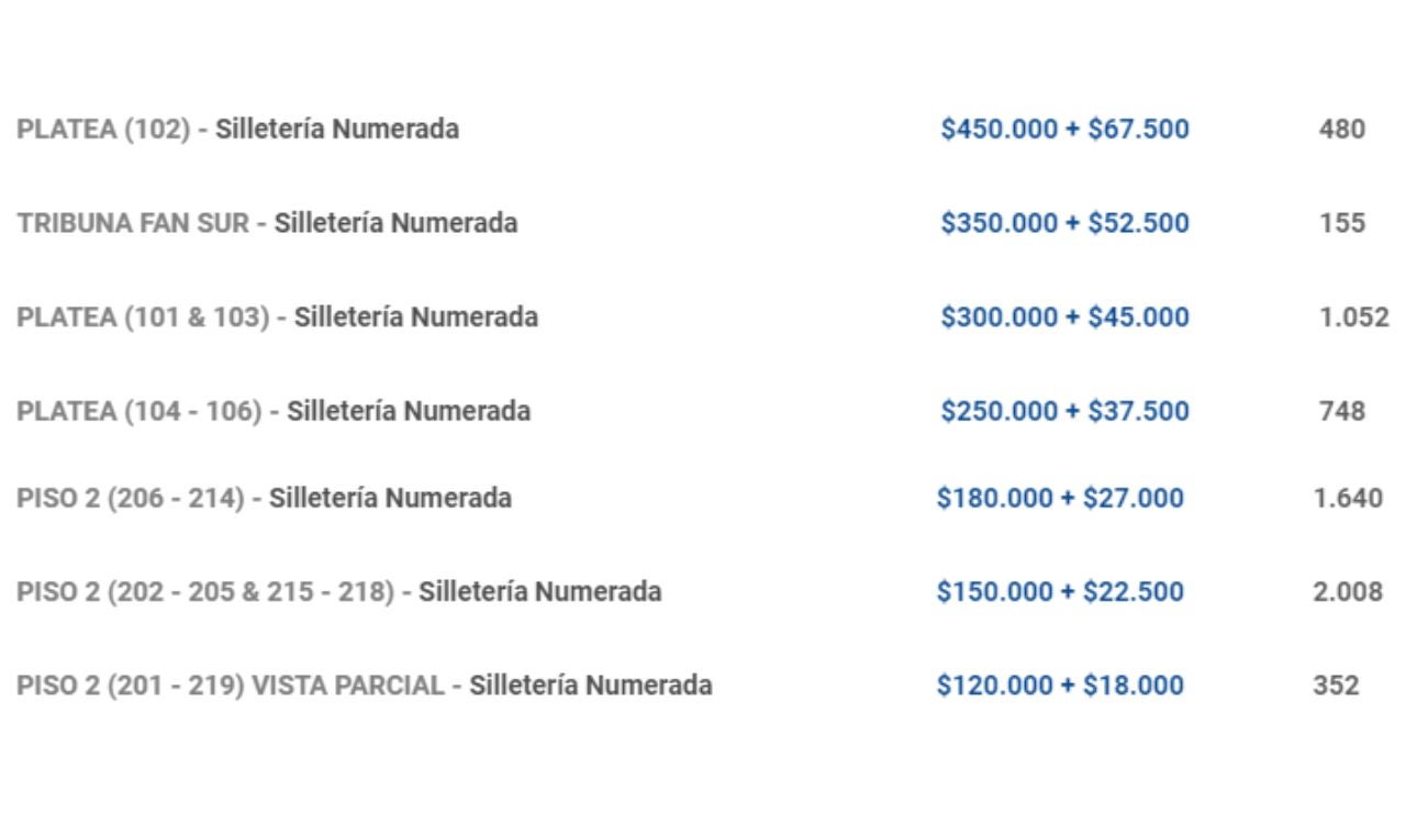 Boletas concierto de Gloria Trevi