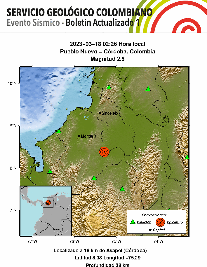 Temblor en Pueblo Nuevo, Córdoba