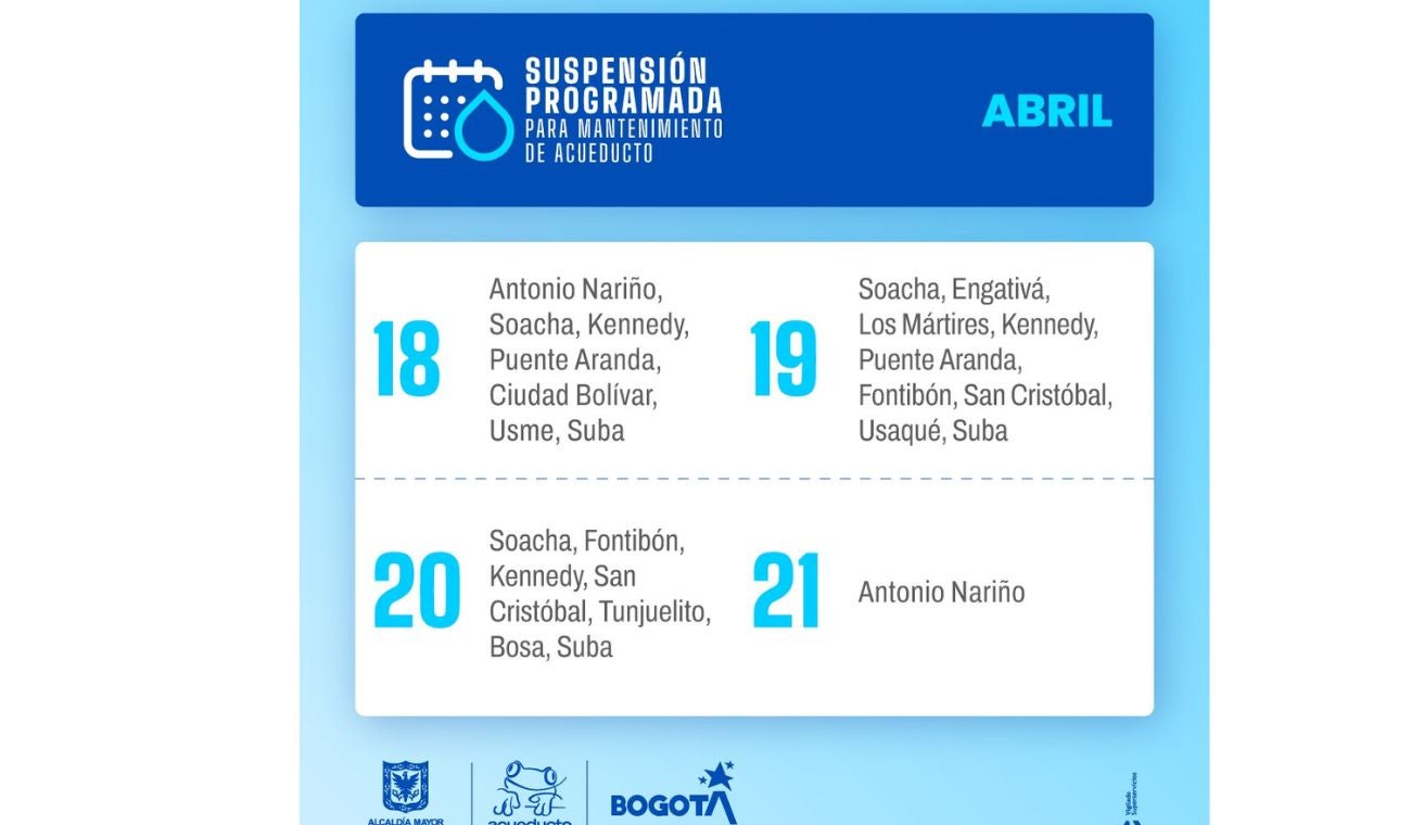 Cortes de agua en Bogotá