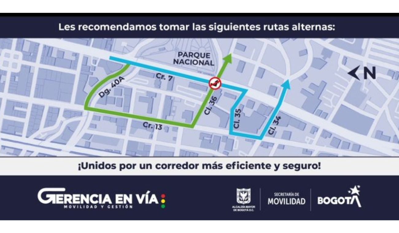 Cierre de giro en la Carrera 7a con Calle 36